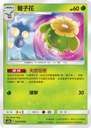 Skiploom