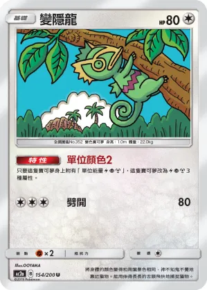 Kecleon