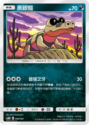 Sandile