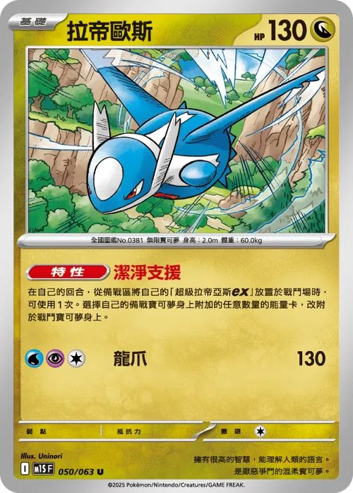 Latios