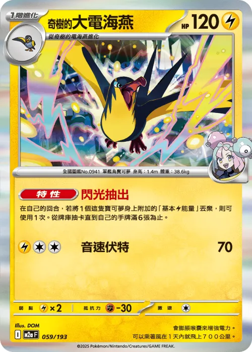 Iono's Kilowattrel