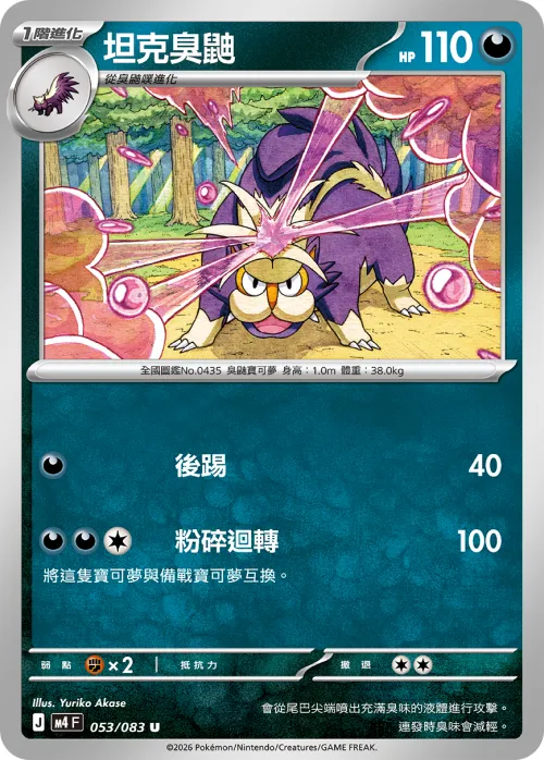 Skuntank