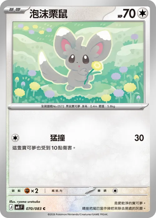 Minccino