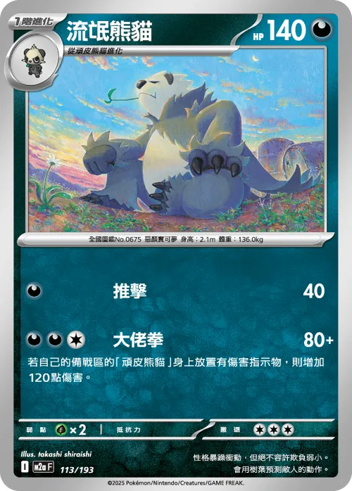 Pangoro