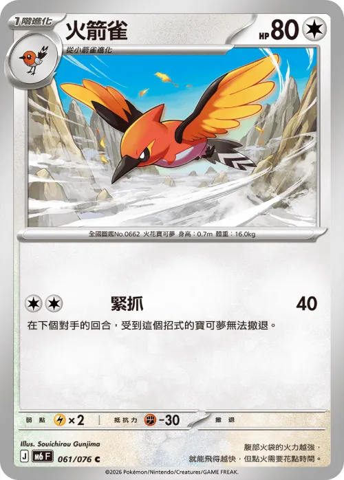 Fletchinder