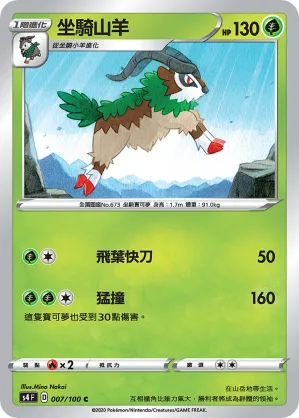 Gogoat