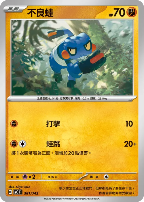 Croagunk