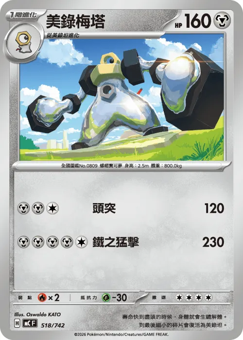 Melmetal
