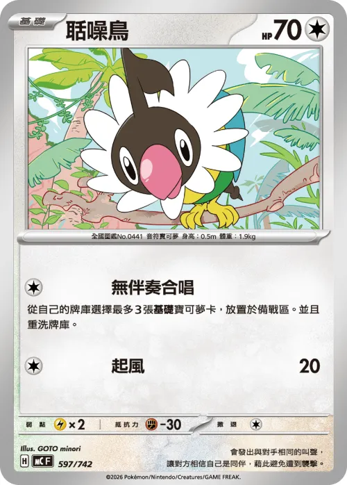 Chatot
