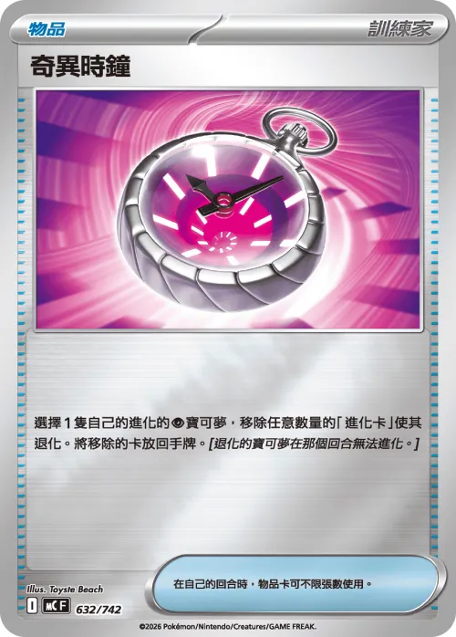 Suspicious Watch