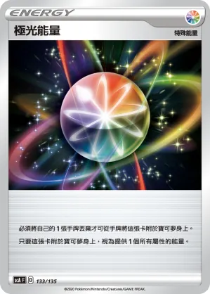 Aurora Energy