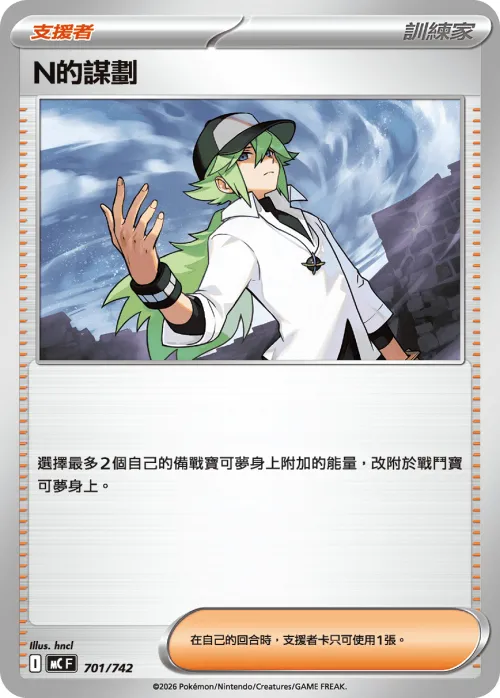 N's Plot