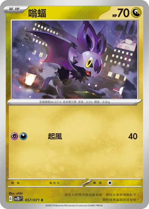 Noibat