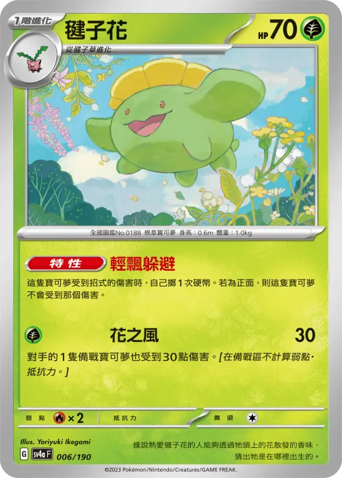 Skiploom