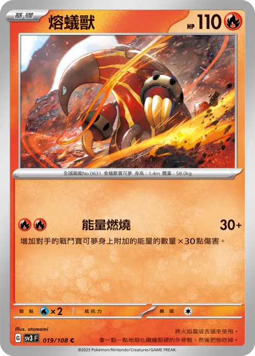 Heatmor