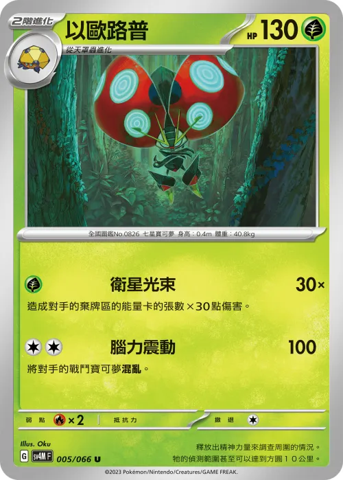 Orbeetle