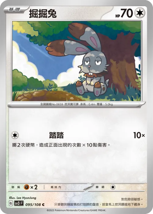 Bunnelby