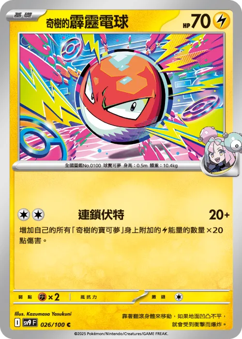 Iono's Voltorb