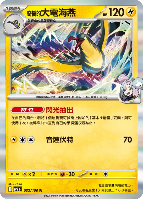Iono's Kilowattrel