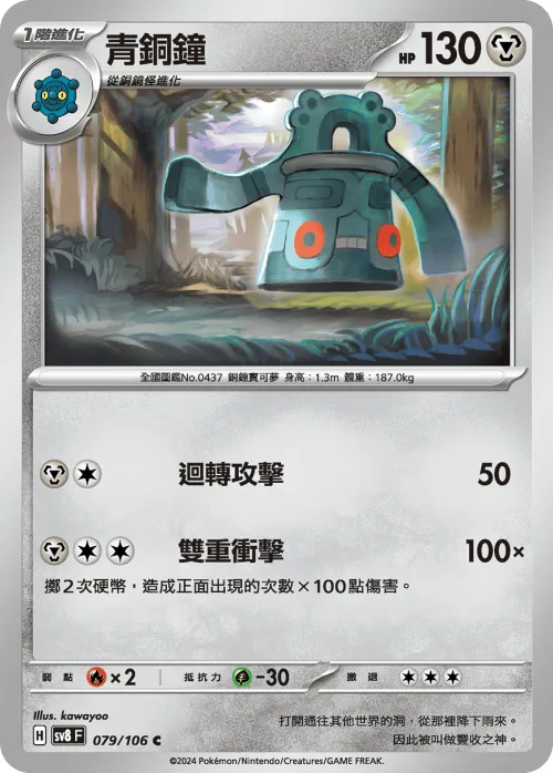 Bronzong