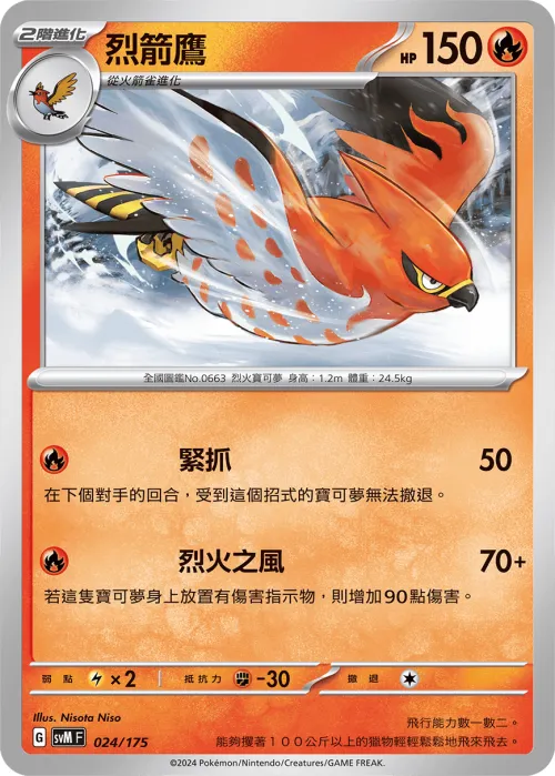 Talonflame
