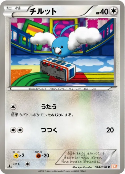 Swablu
