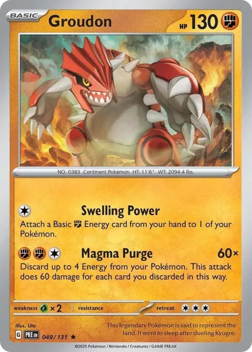 Groudon - Holo