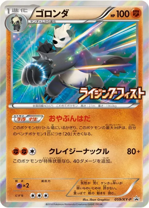Pangoro