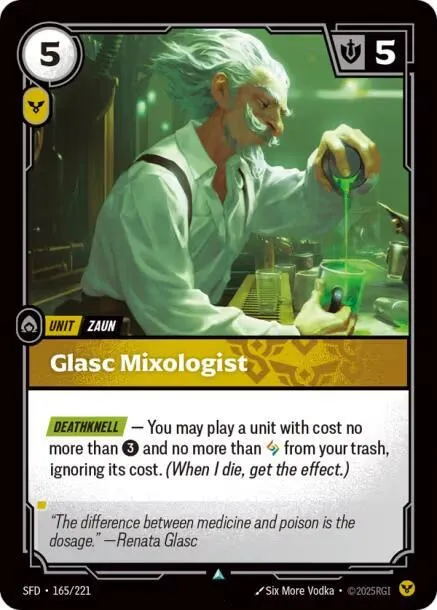 Glasc Mixologist - Foil