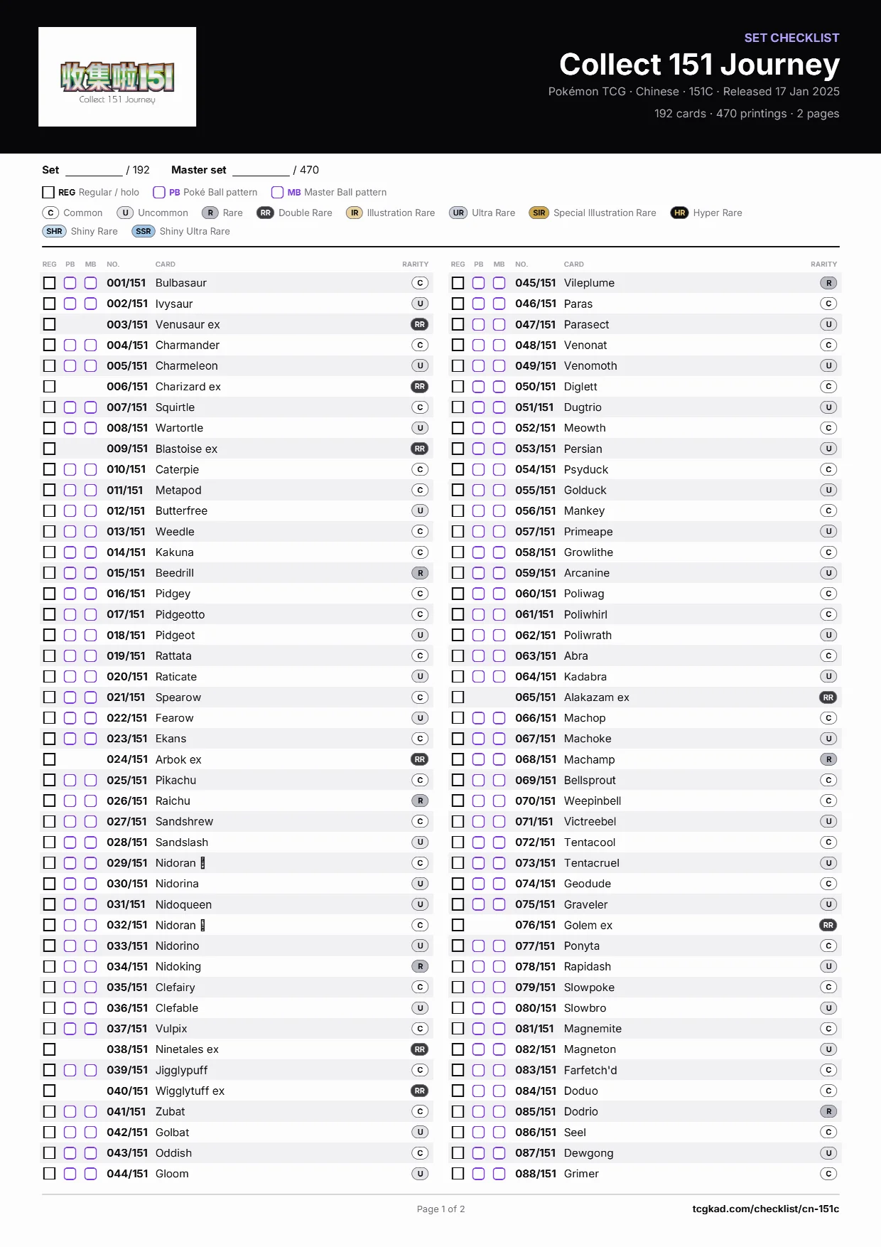 Collect 151 Journey checklist, page 1 of 2