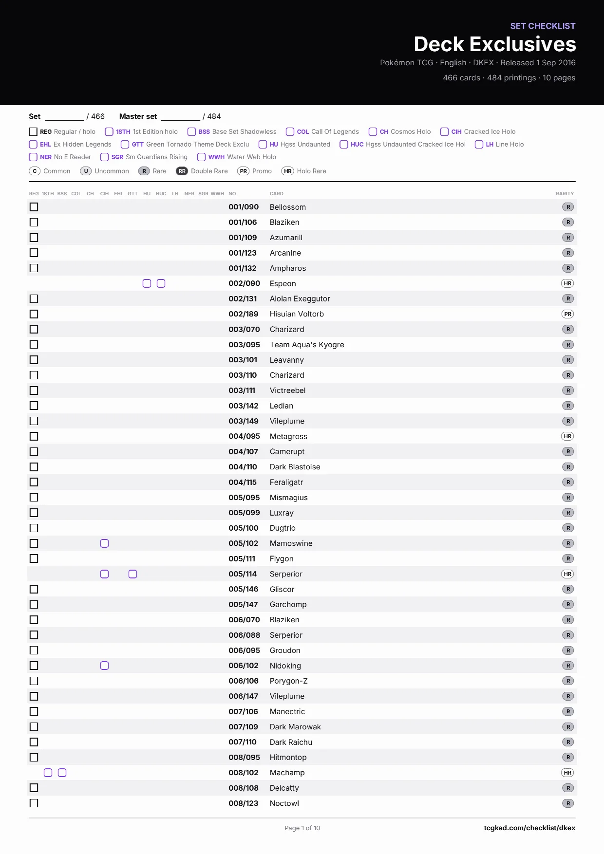 Deck Exclusives checklist, page 1 of 10