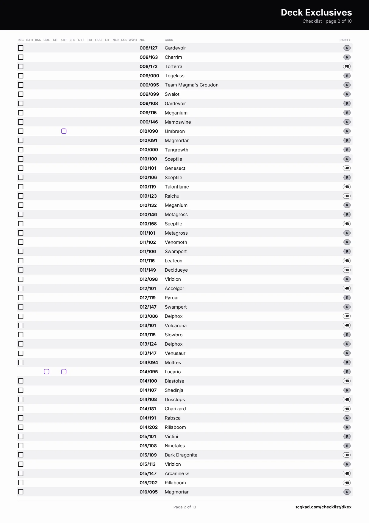 Deck Exclusives checklist, page 2 of 10