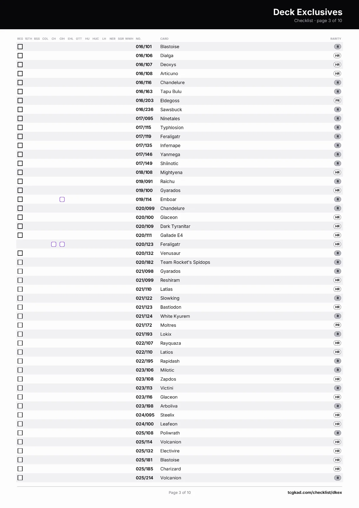 Deck Exclusives checklist, page 3 of 10
