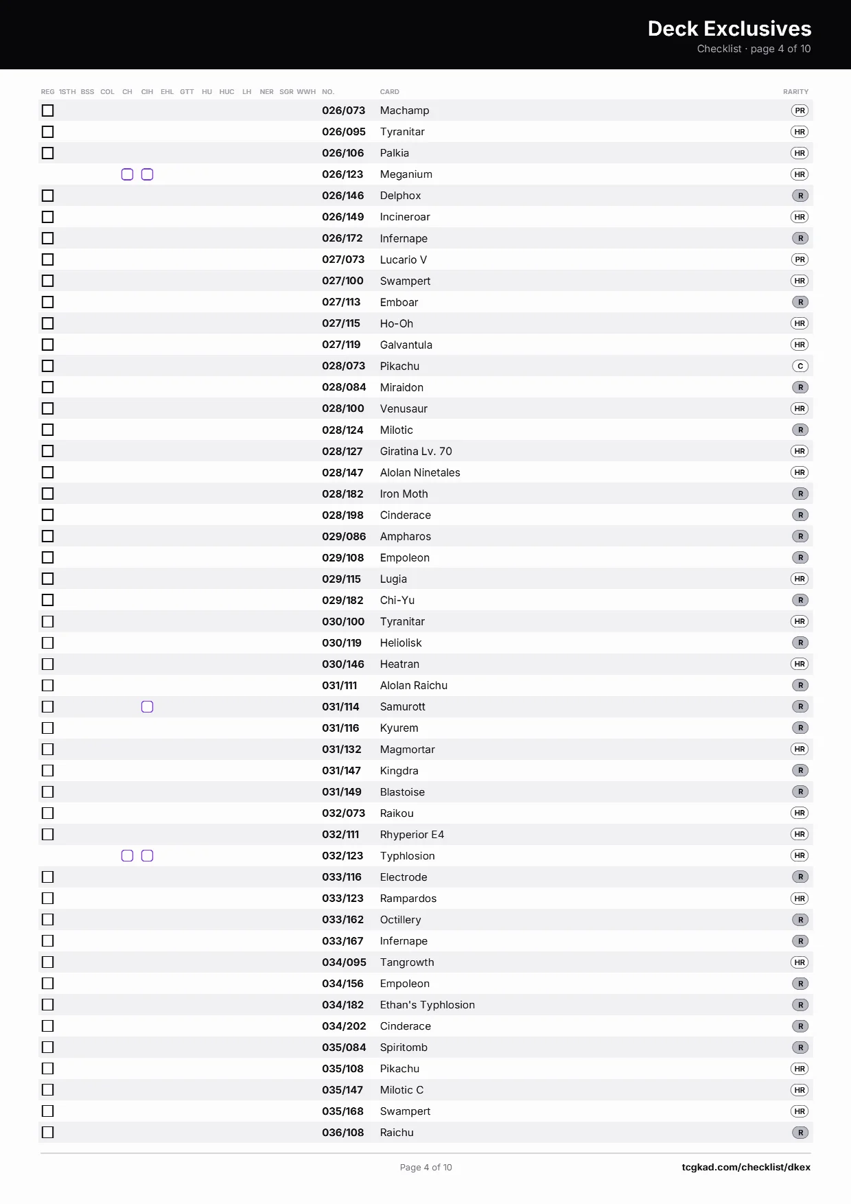 Deck Exclusives checklist, page 4 of 10
