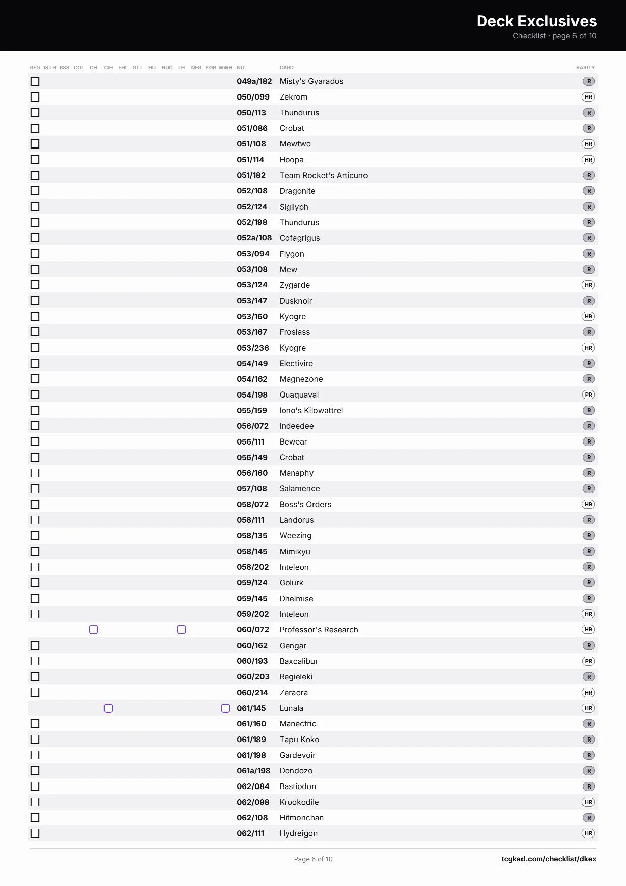 Deck Exclusives checklist, page 6 of 10