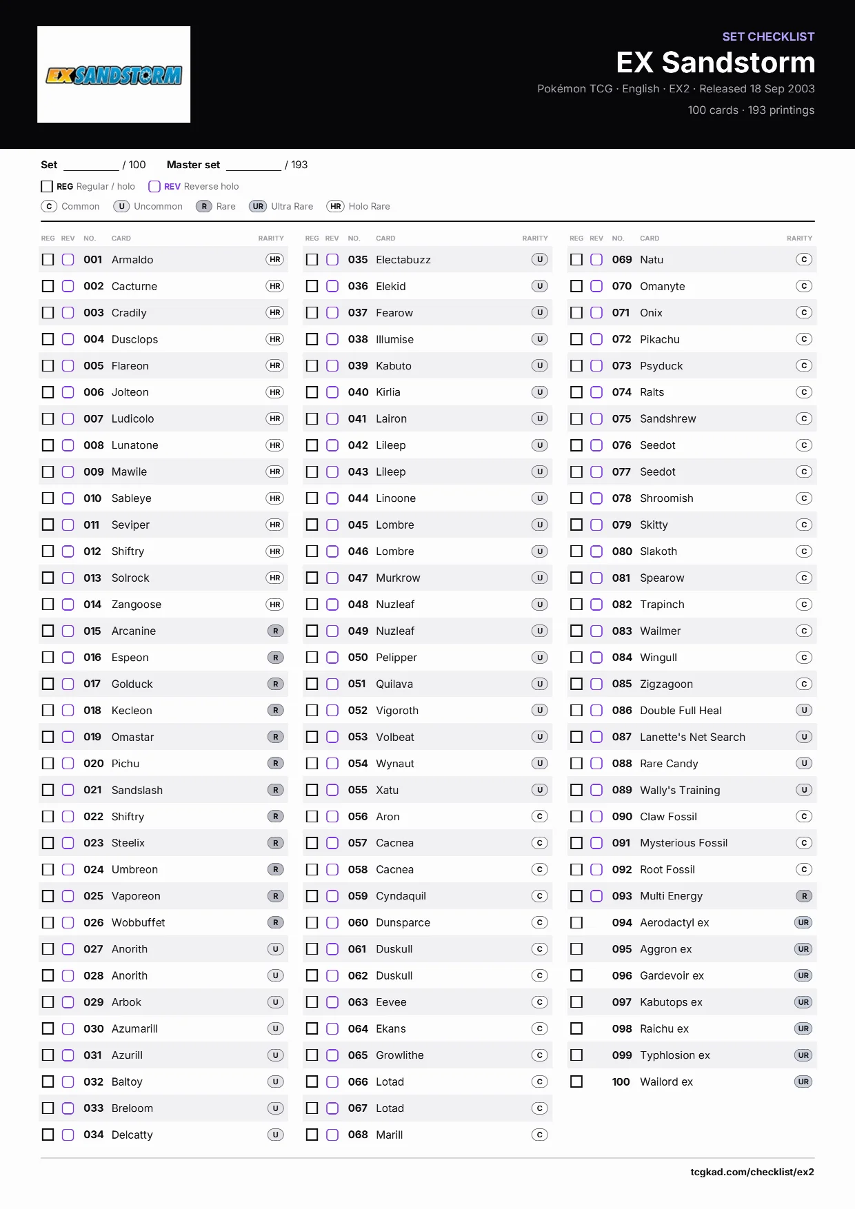 EX Sandstorm checklist