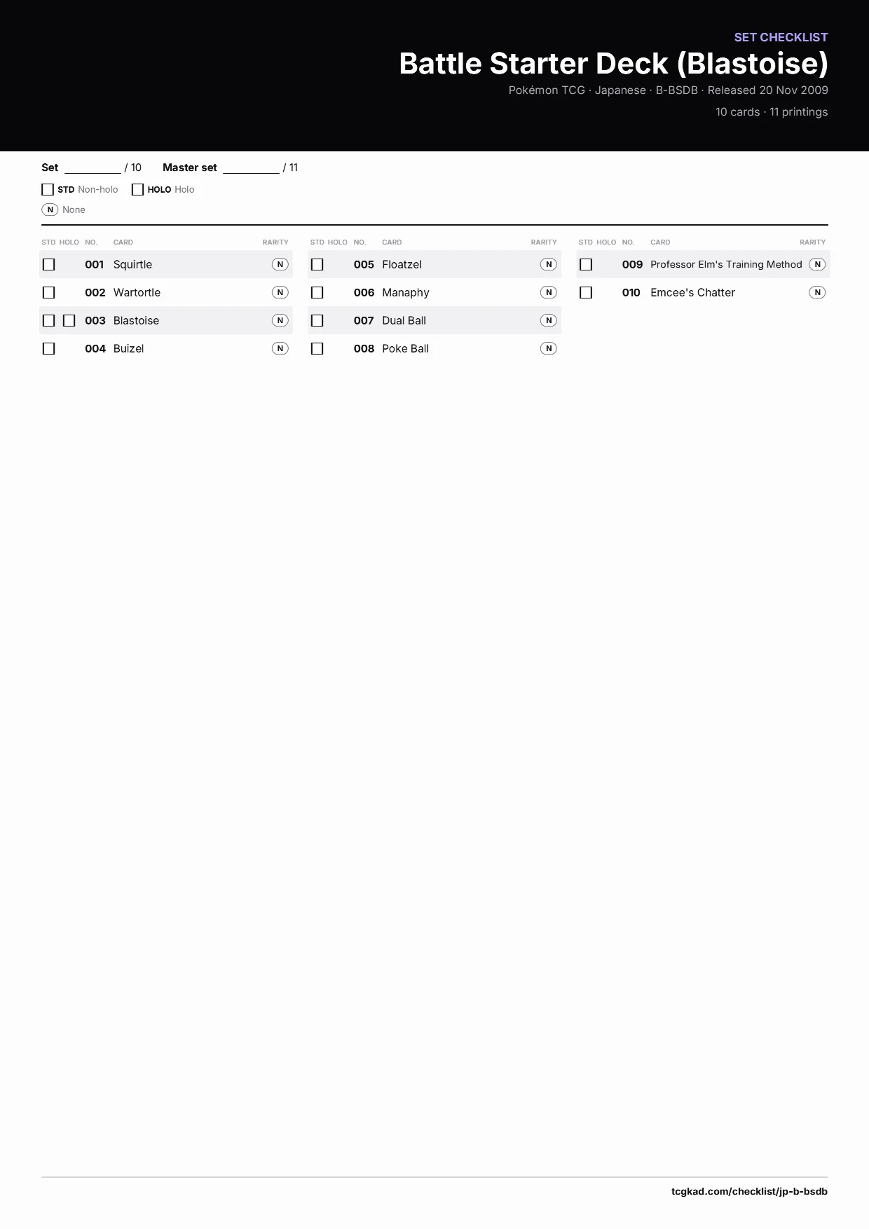 Battle Starter Deck (Blastoise) checklist