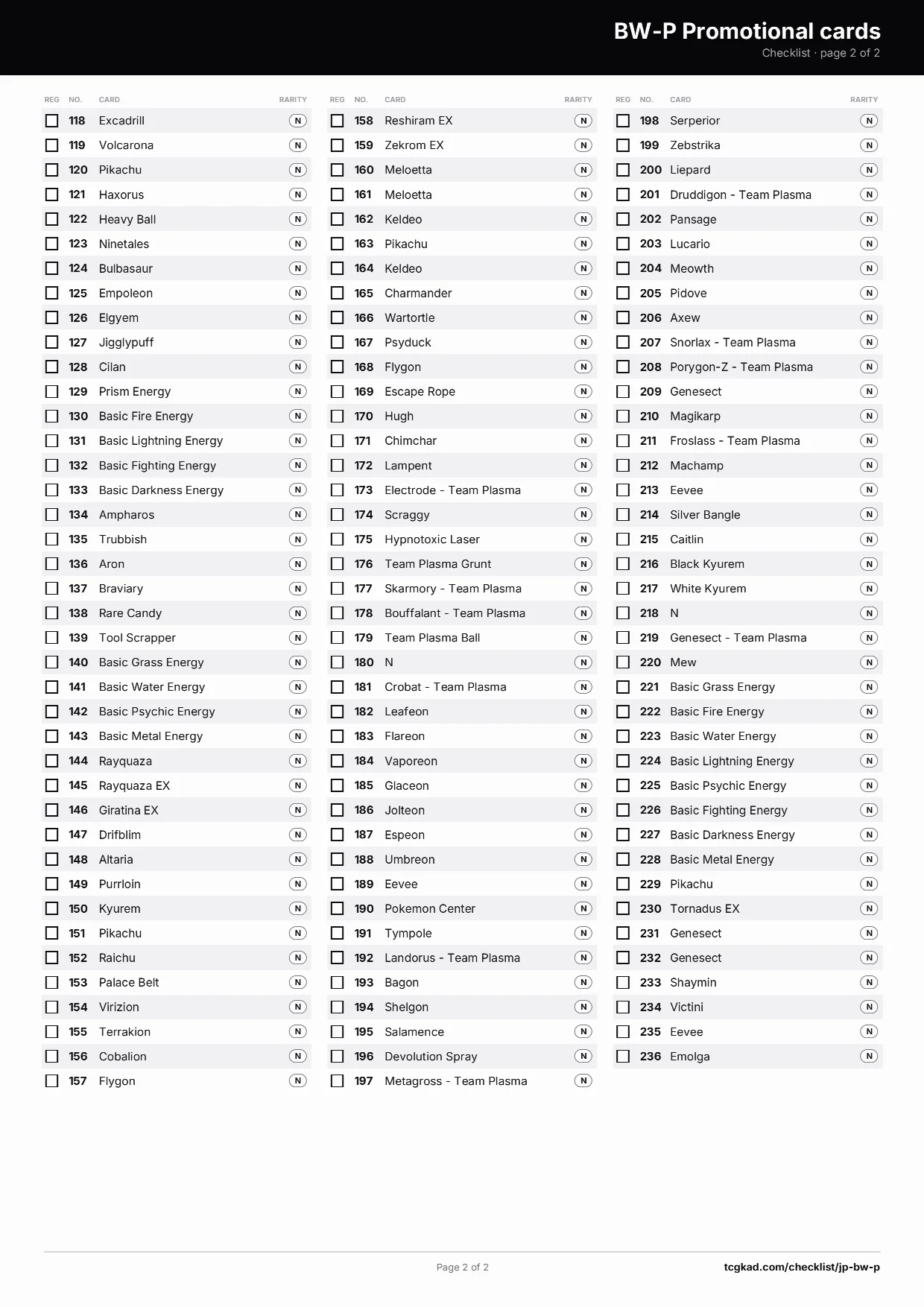 BW-P Promotional cards checklist, page 2 of 2