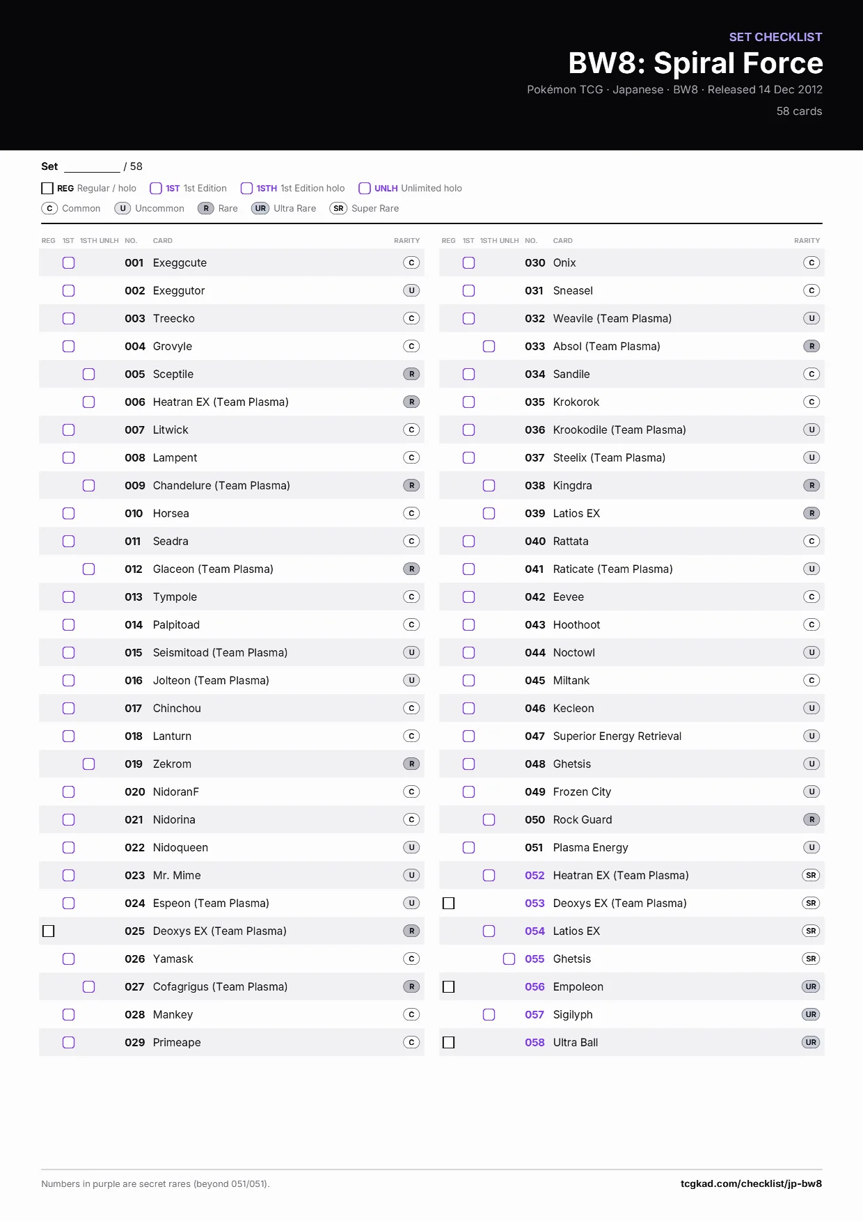BW8: Spiral Force checklist
