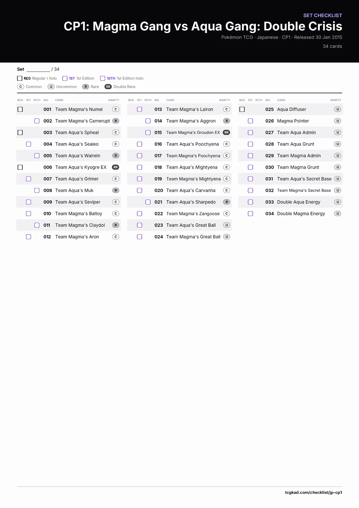 CP1: Magma Gang vs Aqua Gang: Double Crisis checklist