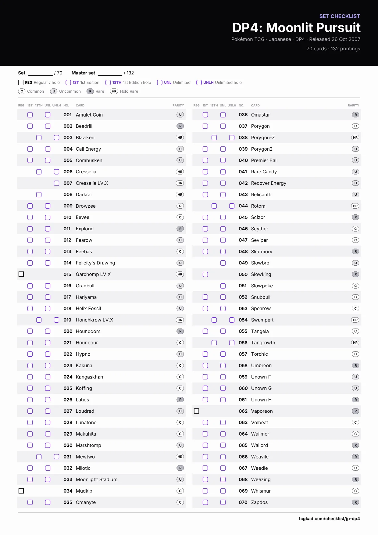 DP4: Moonlit Pursuit checklist