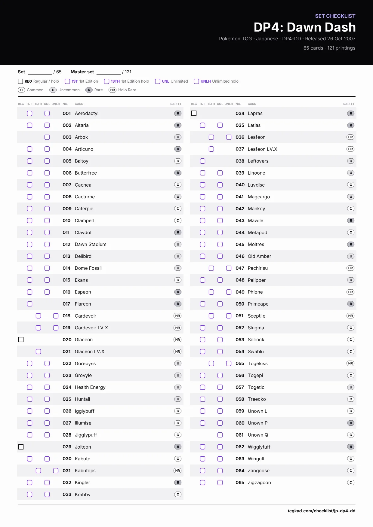 DP4: Dawn Dash checklist