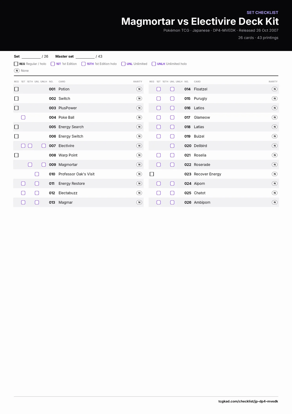 Magmortar vs Electivire Deck Kit checklist