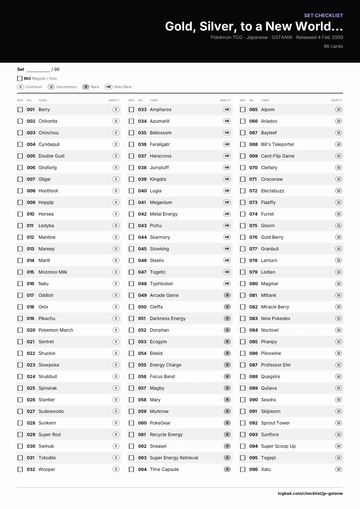 Gold, Silver, to a New World... checklist