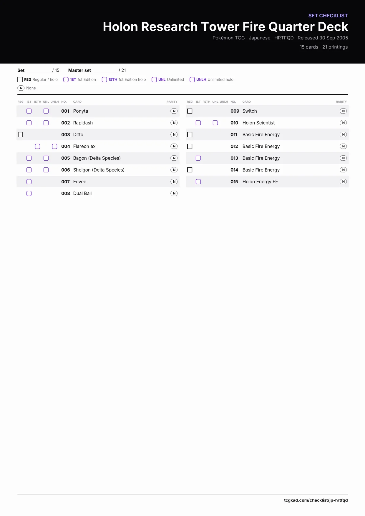 Holon Research Tower Fire Quarter Deck checklist