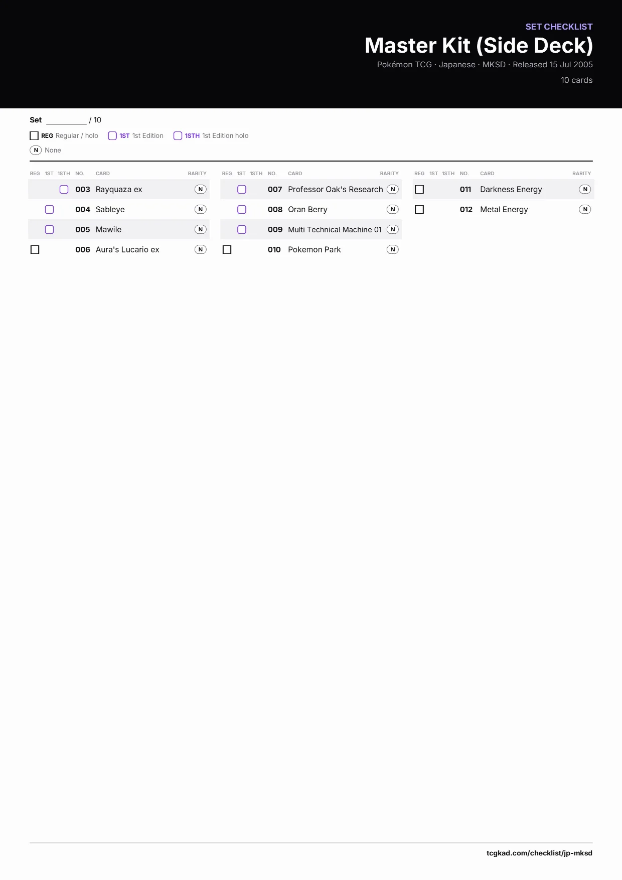 Master Kit (Side Deck) checklist