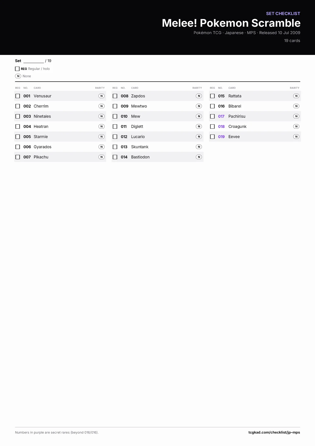 Melee! Pokemon Scramble checklist