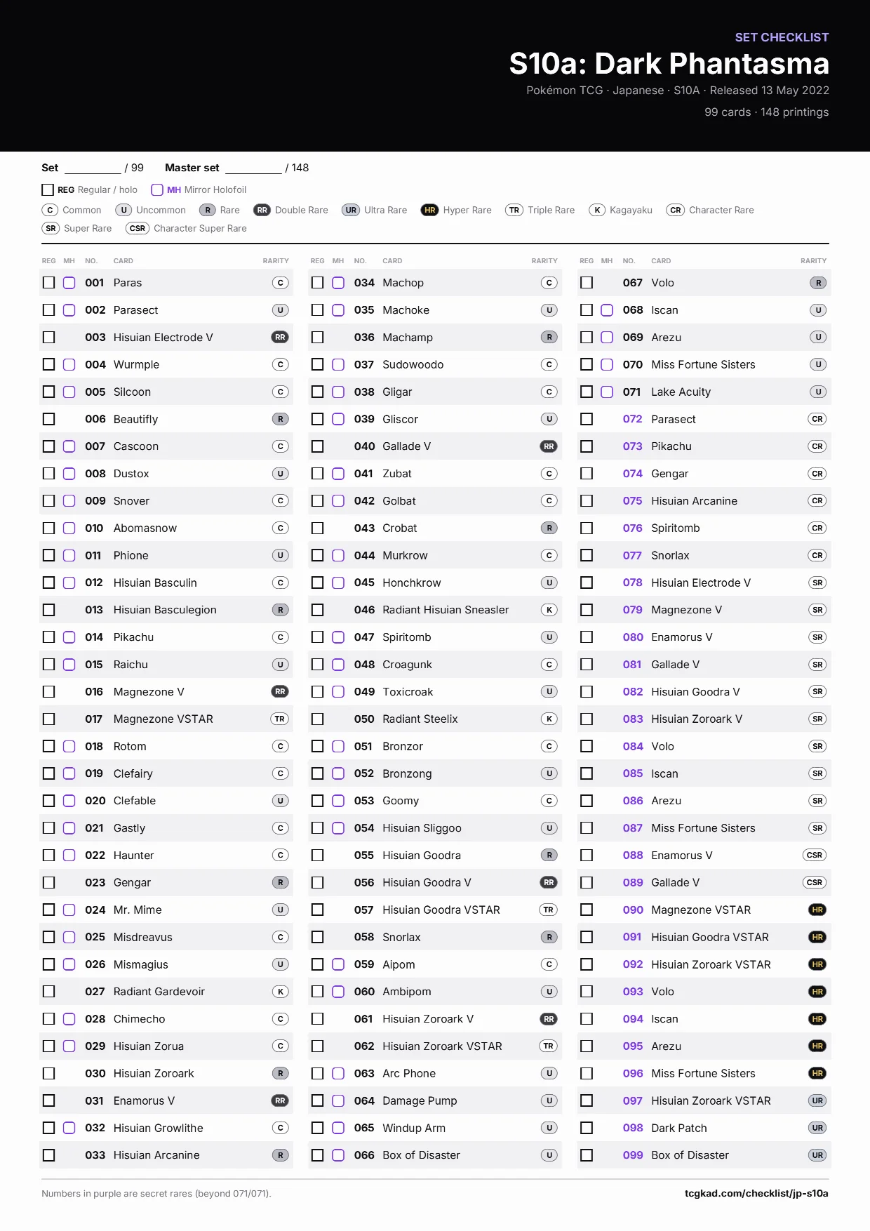 S10a: Dark Phantasma checklist