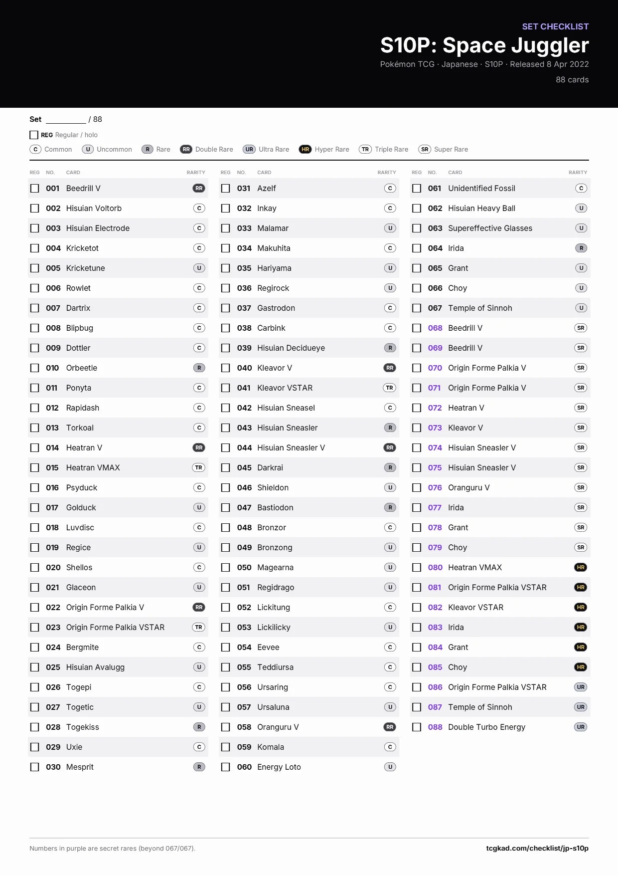 S10P: Space Juggler checklist