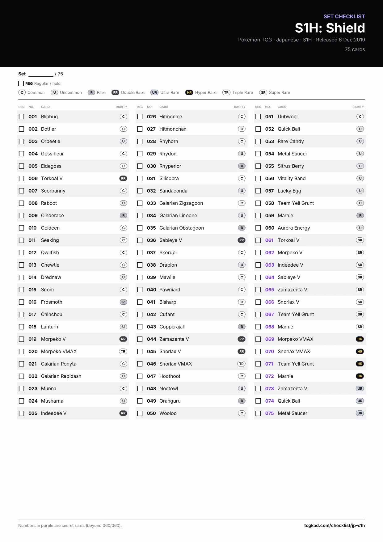 S1H: Shield checklist